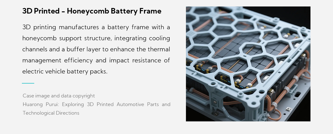 3D Printed - Honeycomb Battery Frame&zwnj; 3D printing manufactures a battery frame with a honeycomb support structure, integrating cooling channels and a buffer layer to enhance the thermal management efficiency and impact resistance of electric vehicle battery packs&zwnj;.