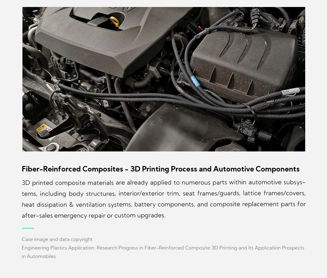 Fiber-Reinforced Composites - 3D Printing Process and Automotive Components 3D printed composite materials are already applied to numerous parts within automotive subsystems, including body structures, interior/exterior trim, seat frames/guards, lattice frames/covers, heat dissipation & ventilation systems, battery components, and composite replacement parts for after-sales emergency repair or custom upgrades.